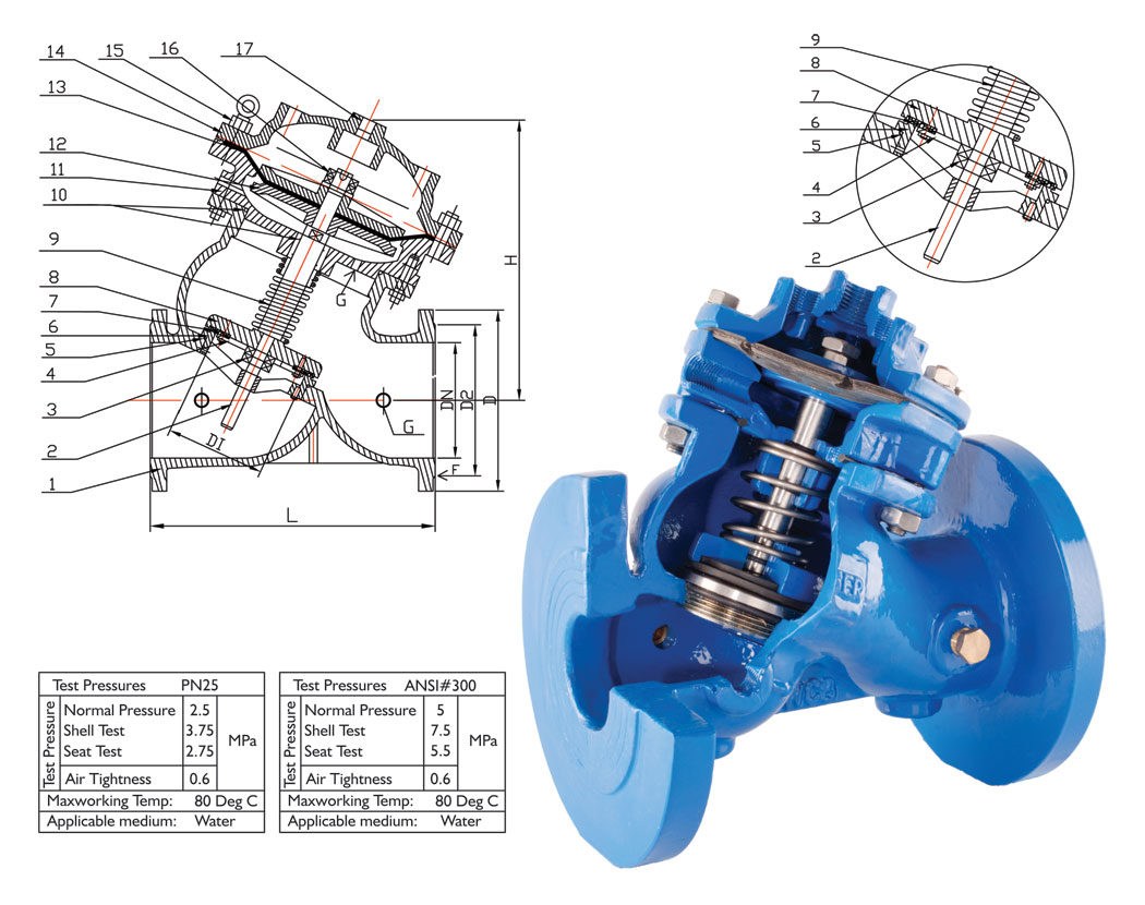 Angle Dimensions Total Control