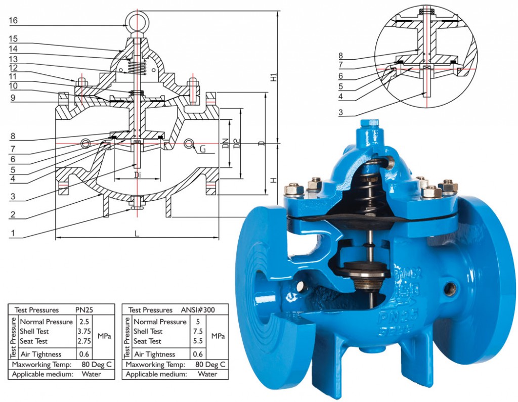 valve dimensions materials